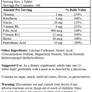 Vitamin B Complex (100 Tablets)