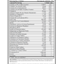 Central Silver Senior Multivitamin (300 Tablets)